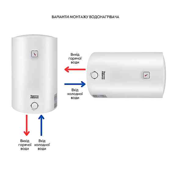 Водонагреватель электрический Thermo Alliance 50 л универсальный, мокрый ТЭН 1,5 кВт D50VH15Q2 Киев