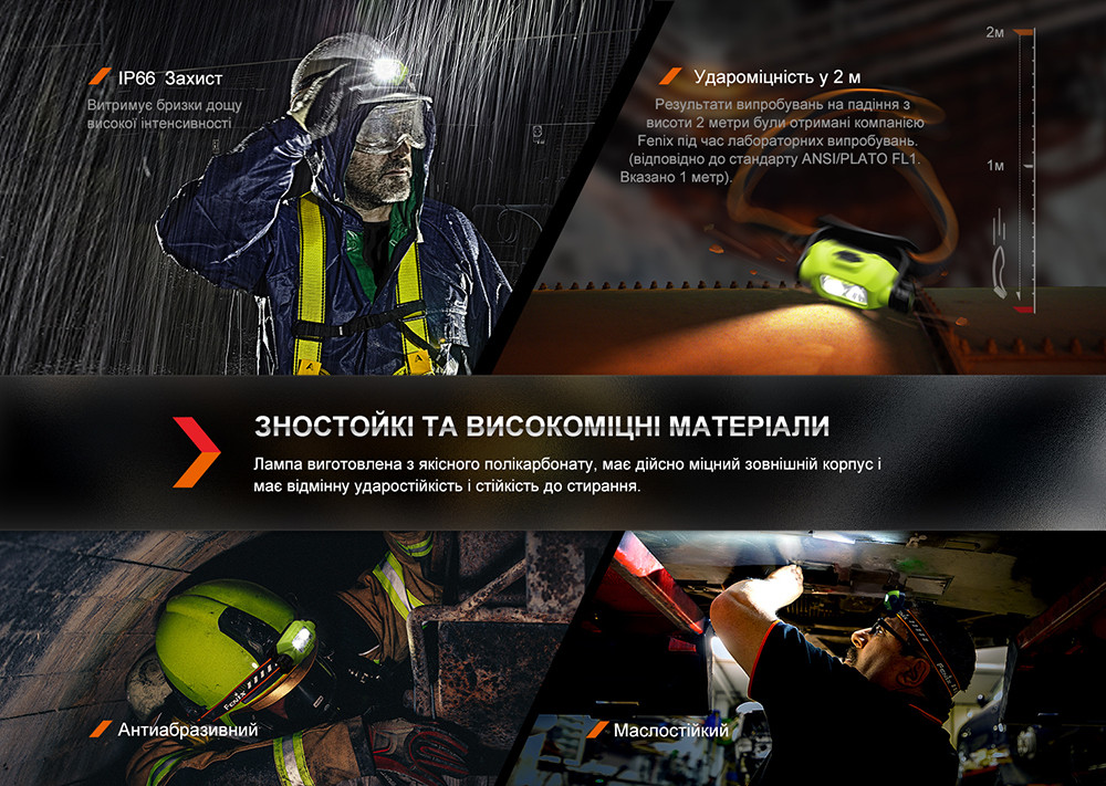 Ліхтар налобний Fenix WH23R з безконтактним датчиком Киев - изображение 12