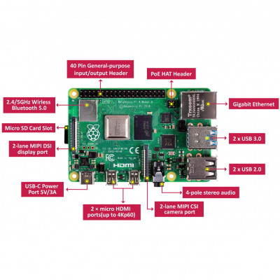 Микро ПК Raspberry Pi 4, Model B, 4GB (RPI4-MODBP-4GB/RPI403) Винница - изображение 5
