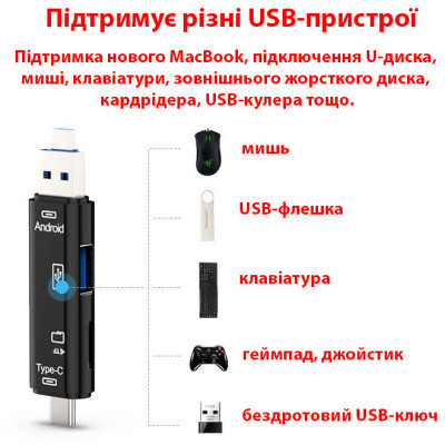 Зчитувач флеш-карт Dynamode 3-in-1 (D-188) Вінниця - фото 6