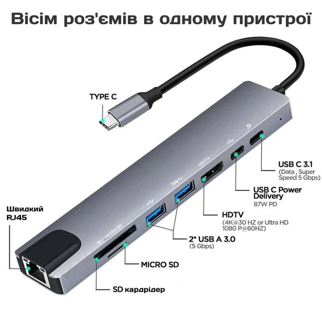 Многофункциональный USB Type-C хаб 8 в 1 с HDMI 4K, PD 87W, RJ45 Ethernet, USB 3.0, USB-C 10Gbps, SD/TF кардридер Киев - изображение 10