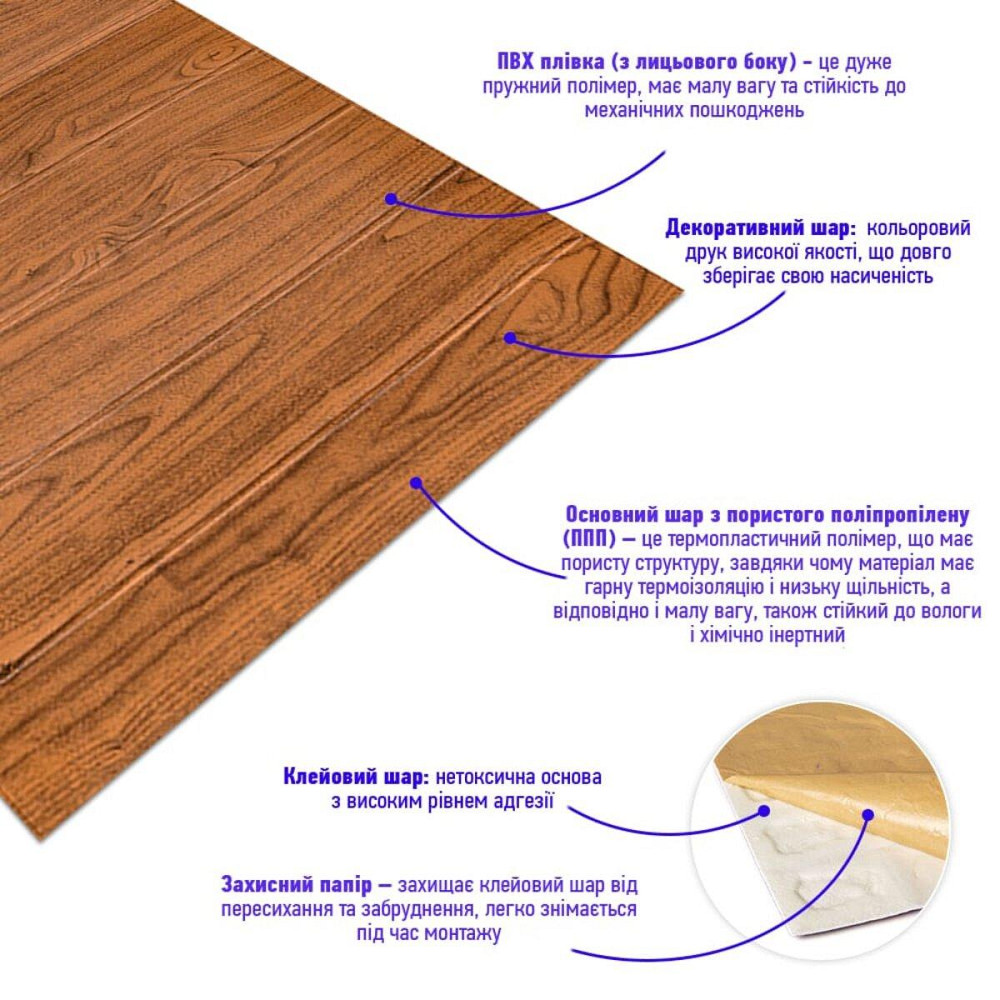 Декоративна самоклеюча панель під дерево Київ - фото 3