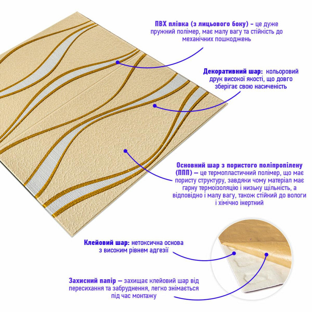 Самоклеющаяся 3D панель 700x700x5мм Золотые волны (194) SW-00000766 Днепр - изображение 2