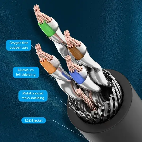 Кабель Vention Cat.8 SFTP, 3 м, черный Киев - изображение 8