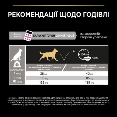 Сухий корм для собак Purina Pro Plan Small&amp;Mini Sensitive Skin з лососем 7 кг (7613035123441) Вінниця - фото 5