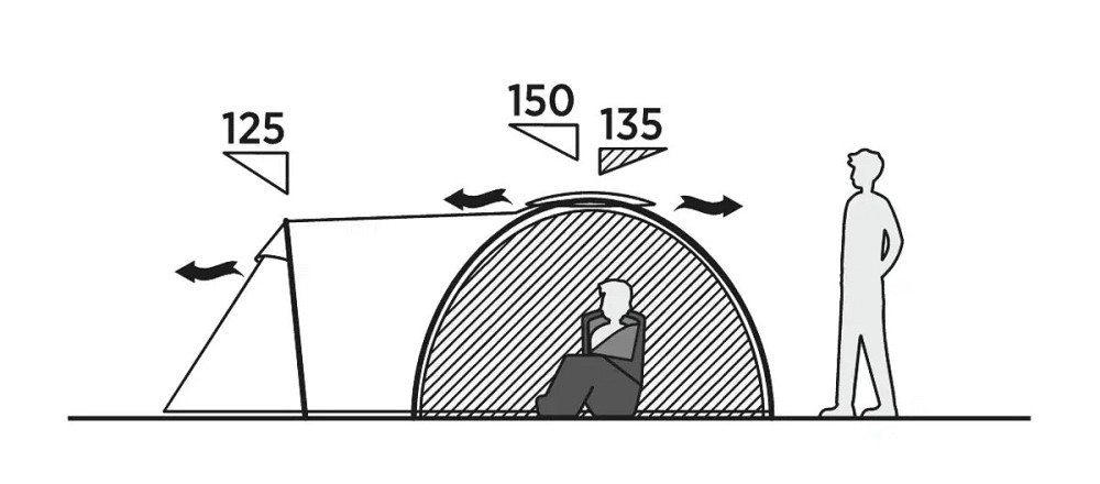 Палатка четырехместная Easy Camp Lomsdal 4 (120480) Київ - фото 8