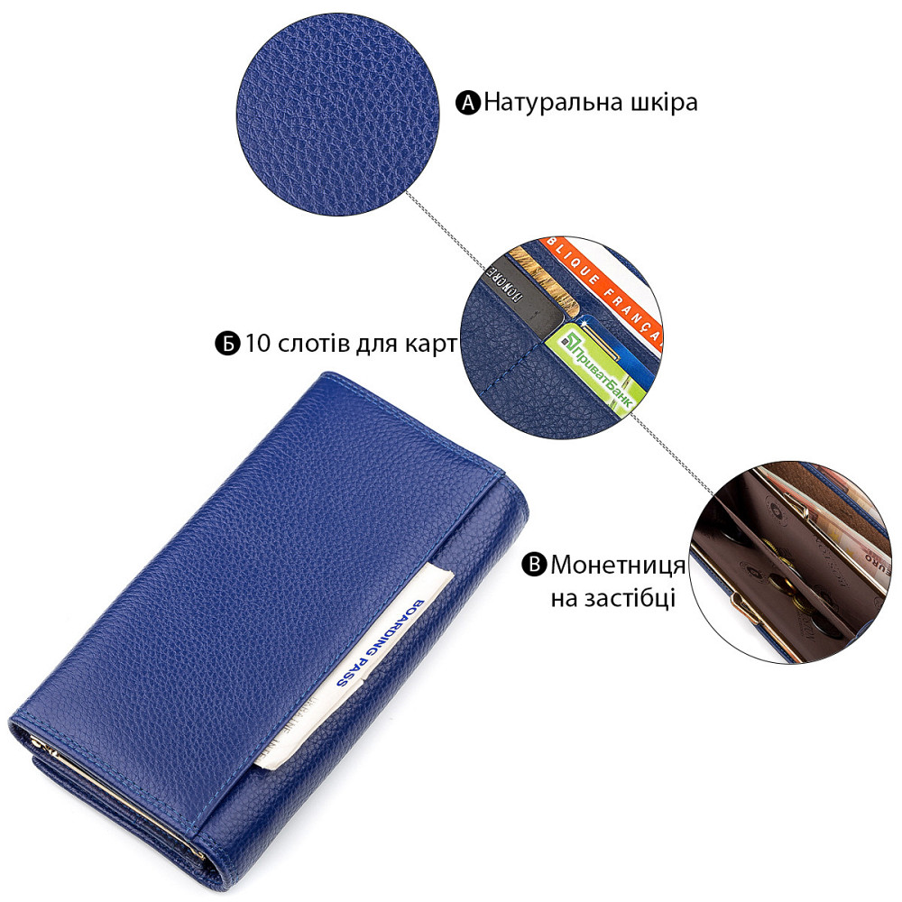 Кошелек женский кожа Синий (Boston) Киев - изображение 8