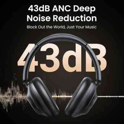 Наушники Ugreen HP202 HiTune Max5 Hybrid ANC Black (25255) Винница