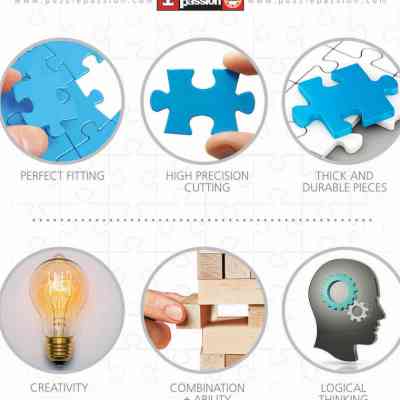 Пазл Educa Вінтажна книжкова лавка 4000 елементів (6425228) Вінниця