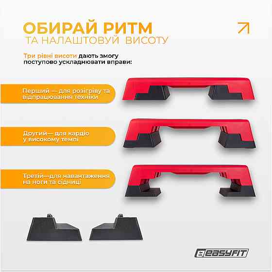 Степ для аеробіки 3-ступінчастий EasyFit Коломия
