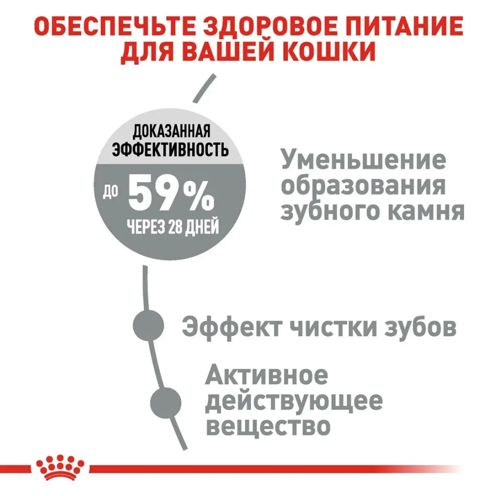 Royal Canin Oral Care (Роял Канін Орал Кер) сухий корм для котів від 12 місяців під час утворення зубних каменів Запоріжжя - фото 3