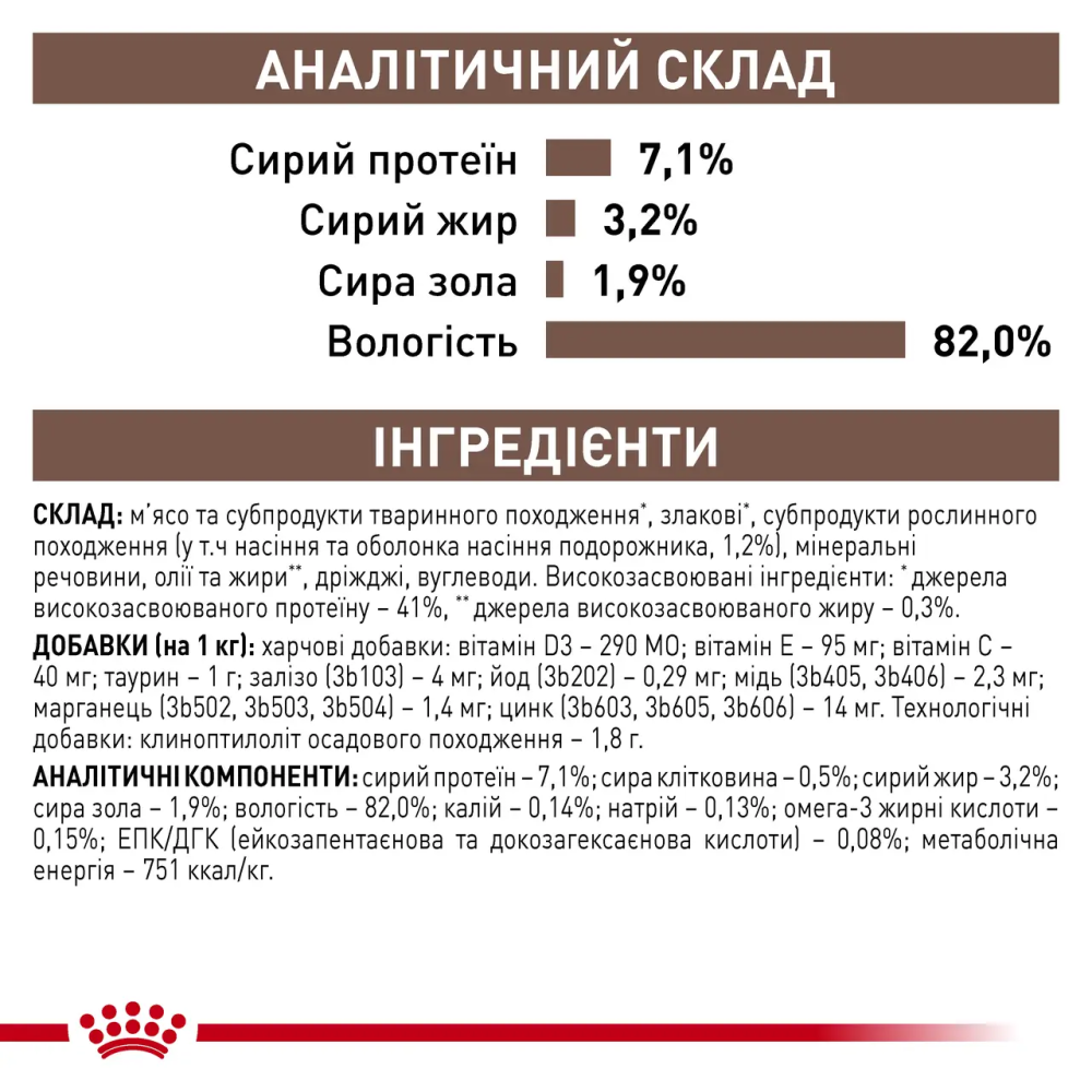 Royal Canin Gastrointestinal Fibre Response (Роял Канін Гастро Інтестинал) вологий корм для кішок для травлення 85 г х 12 шт. 85 г Запоріжжя - фото 4