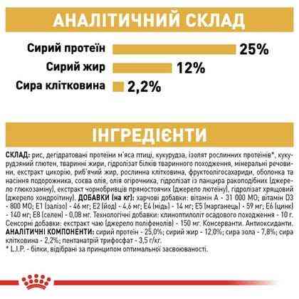 Royal Canin Miniature Schnauzer Adult (Роял Канін Мініатюр Шнауцер Едалт) корм для цвергшнауцерів від 10 міс Запоріжжя