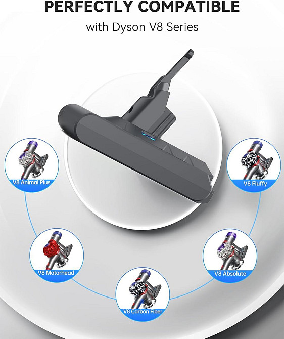 Аккумулятор для пылесоса Dyson V8, SV10 6500 мАч с 2 фильтрами сменная батарея V8 Animal V8 Absolute V8 Fluffy Киев - изображение 2