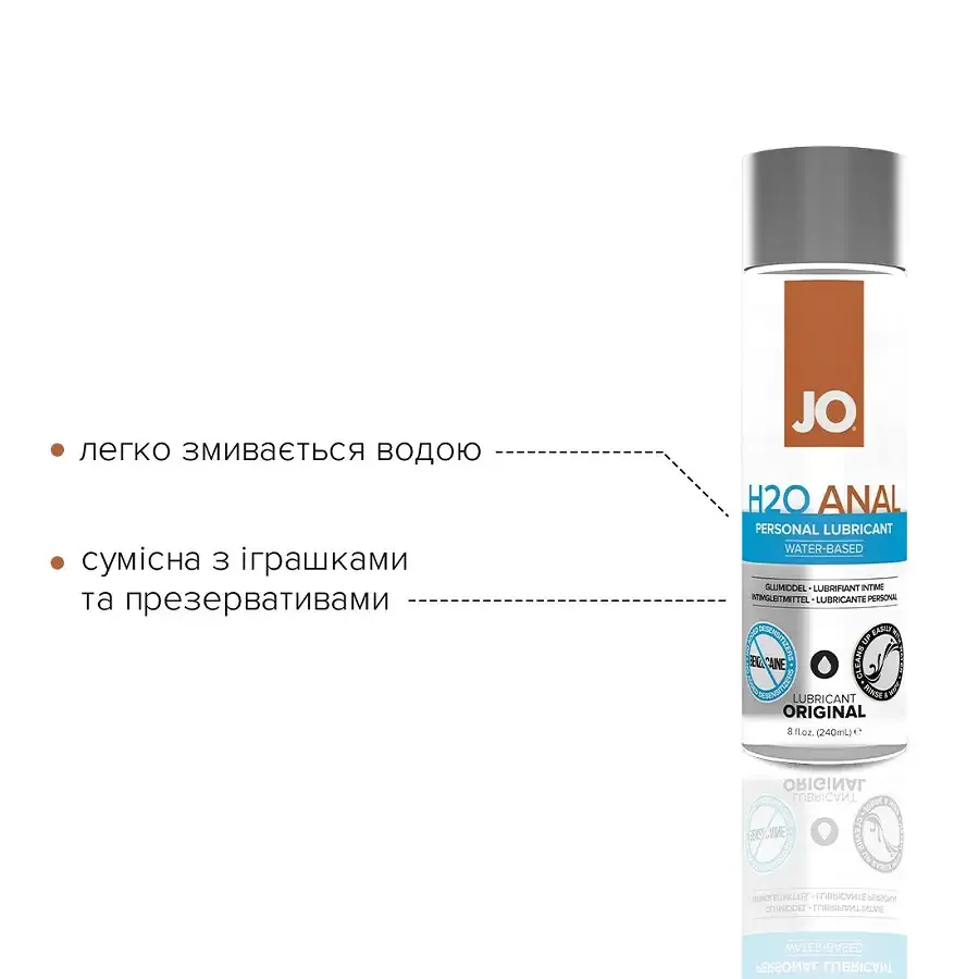 Анальна змазка System JO ANAL H2O — ORIGINAL (240 мл) на водній основі, рослинний гліцерин Львів - фото 3