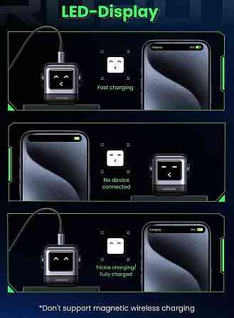 Зарядний пристрій Ugreen Nexode RG 65W USB C GaN Charger. Харків