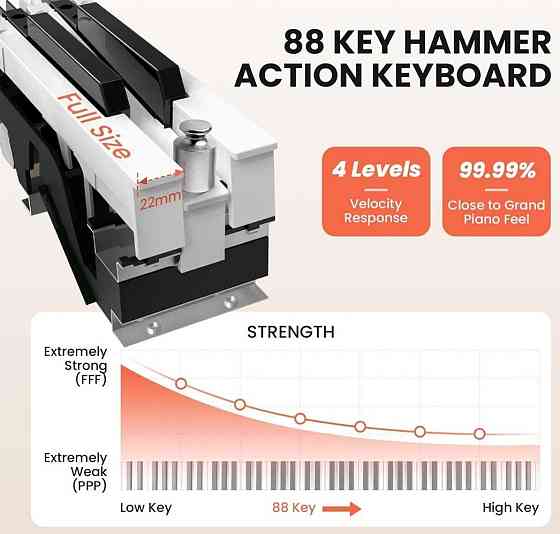 Цифрове піаніно Fesley FEP760 (стійка, 3 педалі, пюпітр, адаптер) Харків