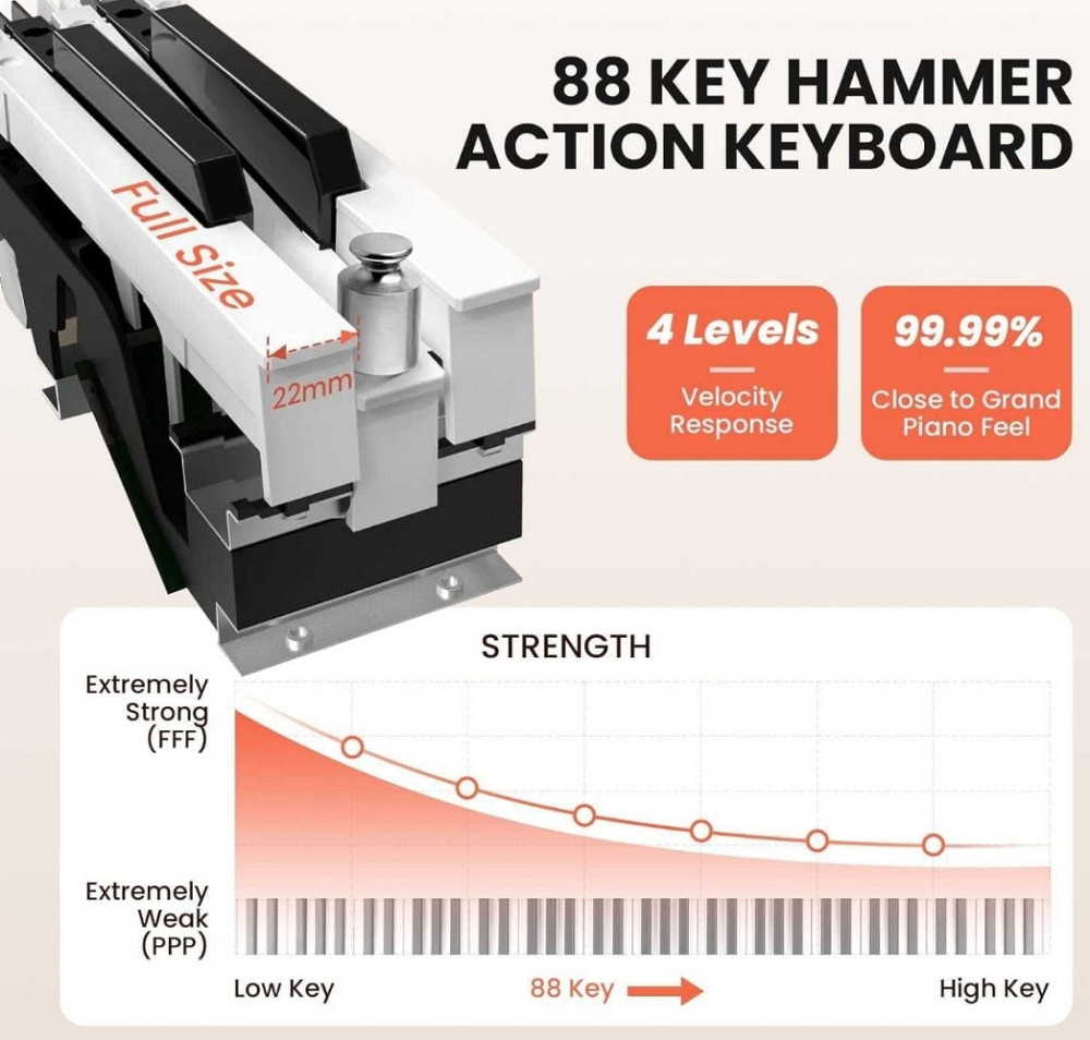 Цифрове піаніно Fesley FEP760 (стійка, 3 педалі, пюпітр, адаптер) Харків - фото 4