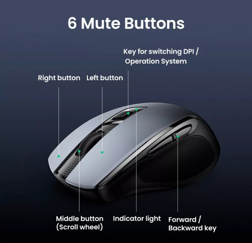 Бездротова безшумна миша UGREEN 2,4G (4000 DPI) Київ - фото 3