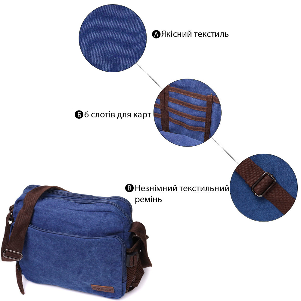 Сумка мессенджер для мужчин из плотного текстиля Синий (Vintage) Киев - изображение 9