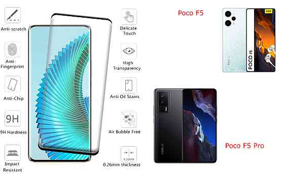 Захисне скло HyperGlass Pro для Poco F5, Poco F5 Pro – максимальна чутливість та захист Київ