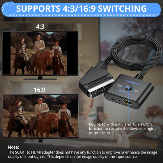 Конвертер SCART в HDMI Camway Луцк