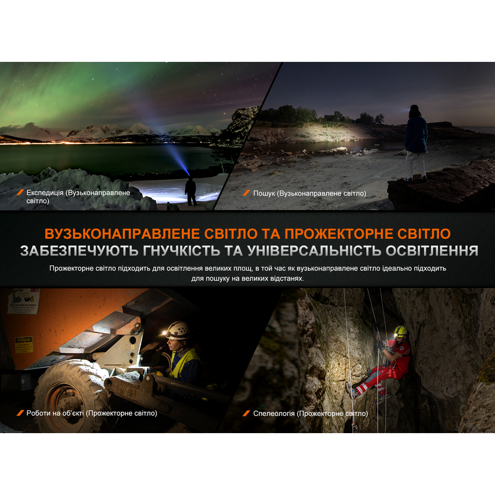 Ліхтар налобний Fenix HM75R SE Рівне - фото 9