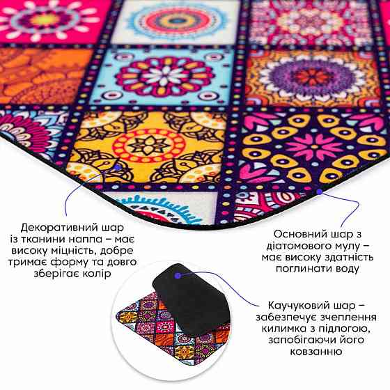 Влагопоглощающий коврик 40х60х3мм SW-00002555 Днепр