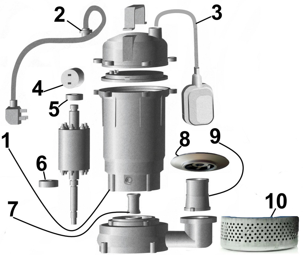 Насос дренажний VOLKS pumpe QDX8-30 1,5кВт (000015477) Київ - фото 4