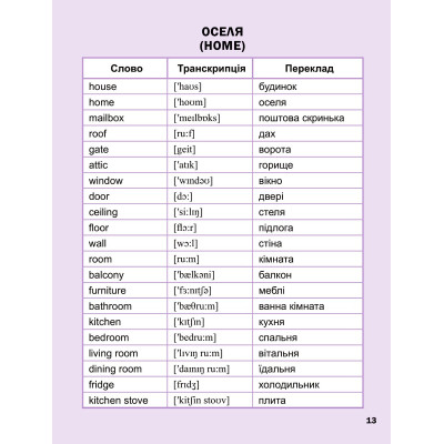 Книга Перший англійський словничок. Монстр Vivat (9786171701540) Вінниця - фото 7