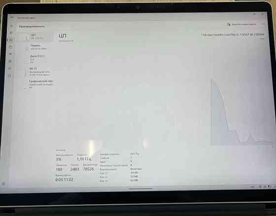Планшет Microsoft Surface Pro 8 (8/128Gb) Київ