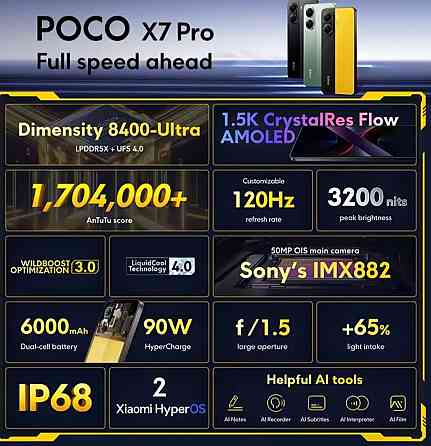 Poco X7 PRO 8*256NFC Yellow Adapter 90W Global Version NEW. Харьков