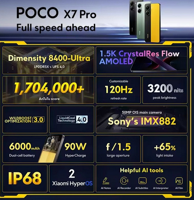 Poco X7 PRO 8*256NFC Yellow Adapter 90W Global Version NEW. Харьков - изображение 2