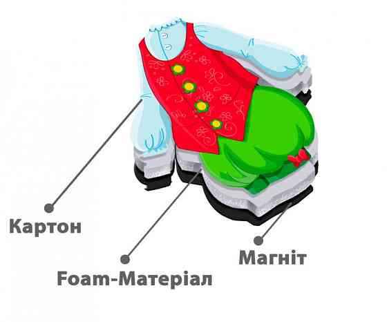 Игра магнитная одевашка «Принцесса» VT3204-26, 1 кукла, 14 магнитов Винница