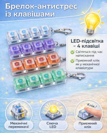 Брелок-антистрес із клавішами (кейкап) з LED-підсвіткою, механічні кнопки, 4 клавіші, клік-іграшка для рук жовтогарячий Київ