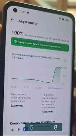 Телефон: OPPO Find X5 Pro 12/256Gb. Київ