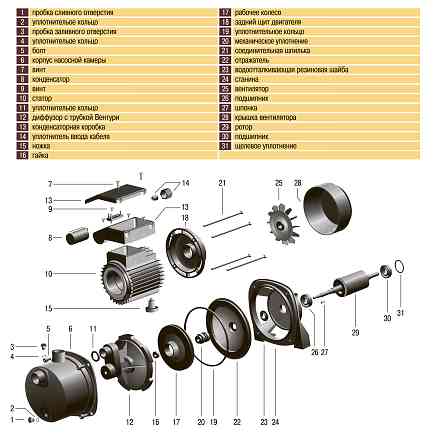 Насос відцентровий Optima JET 80S-PL 0,8кВт нержавійка Київ