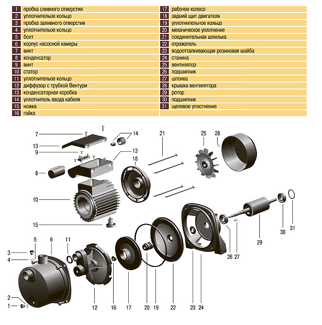 Насос відцентровий Optima JET 80S-PL 0,8кВт нержавійка Тернопіль - фото 5