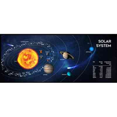 Коврик для мышки Gembird MP-SOLARSYSTEM-XL-01 Black (MP-SOLARSYSTEM-XL-01) Винница