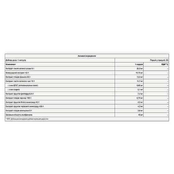 Антиоксидантний комплекс Pure Gold Super Green 60 капс Київ
