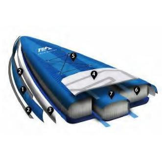 Надувная сап Доска SUP Aqua-Marina Hyper — Touring iSUP БЕЗ ВЕСЛА Днепр - изображение 2