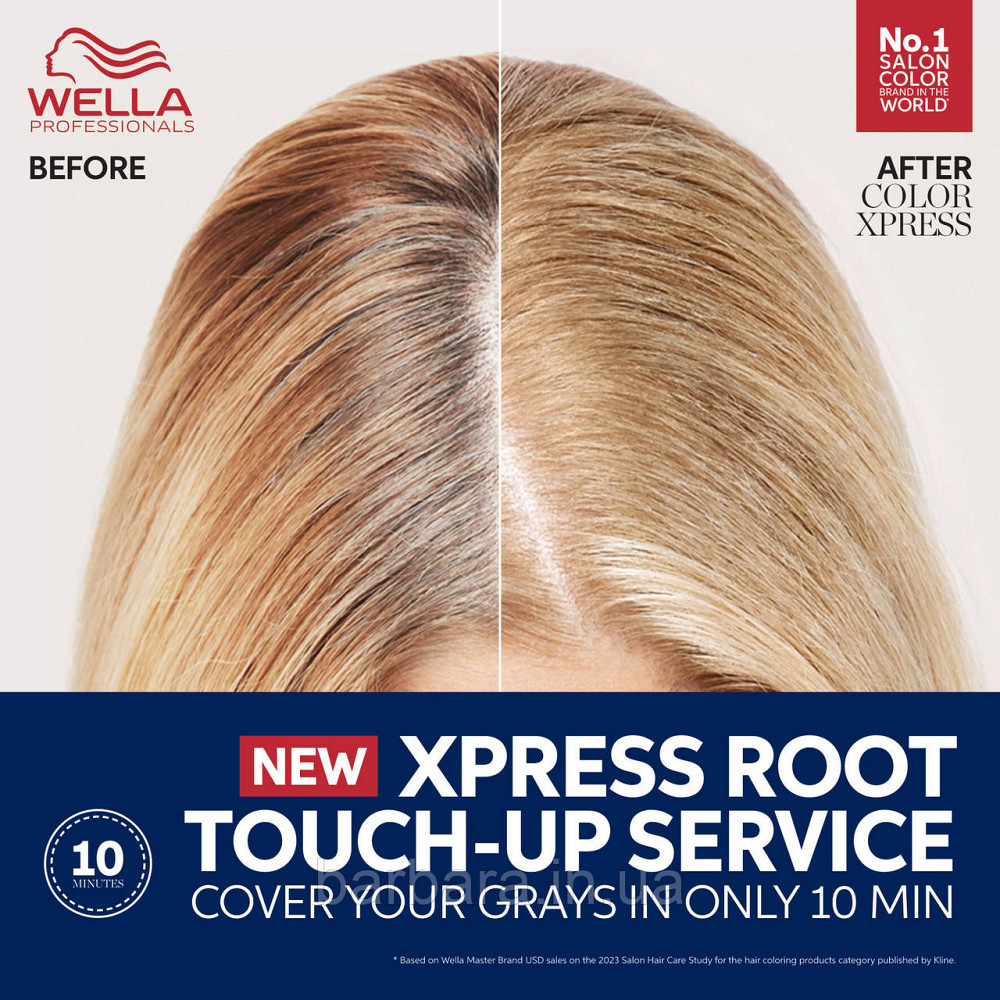 Краска для Коренів волос WELLA COLOR XPRESS ME+ 2025 Київ - фото 4