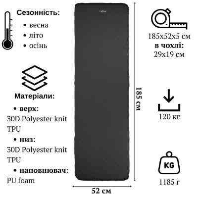 Туристичний килимок Tribe Comfort Lite Rectangular 5 см grey (T-BB-0005-grey) Вінниця