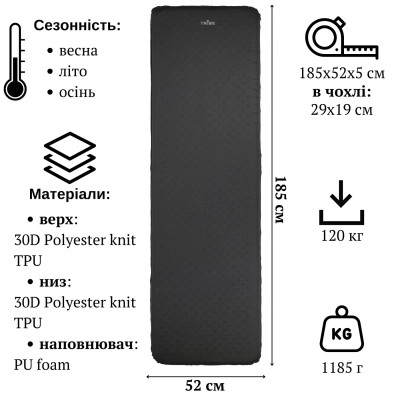 Туристический коврик Tribe Comfort Lite Rectangular 5 см grey (T-BB-0005-grey) Винница - изображение 2