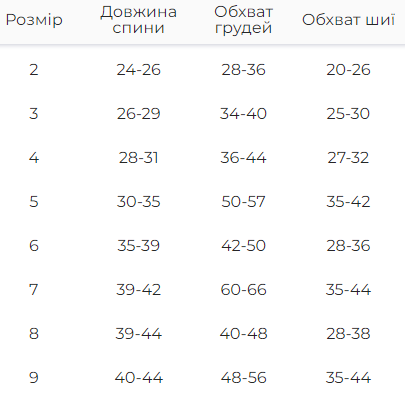 Костюм для собак Dogs Bomba Трьохнитка з начосом на кнопках з вушками на капюшоні та кишенею на спині Зебра Одеса