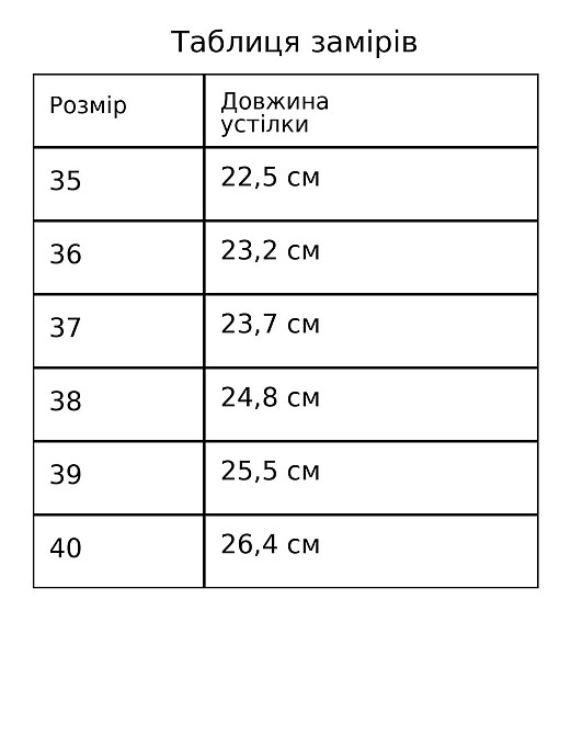 Туфли женские Meideli T530-3 лодочки на шпильке с ремешком лакированная экокожа черные, 35, 22,5 см Киев - изображение 8