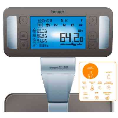 Ваги підлогові Beurer BF 1000 Вінниця