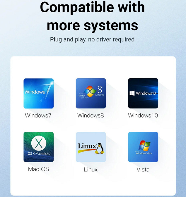 Перехідник HDMI M -> VGA F, 1080P 60Hz, кабель 0,15м, Vention чорний Вінниця - фото 5