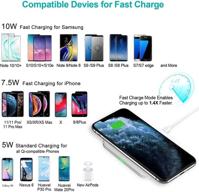 Бездротовий зарядний пристрій Choetech T511-S 10W White: Стильна Qi-зарядка для iPhone та Android Київ - фото 5