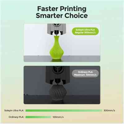 Пластик для 3D-принтера Creality Soleyin 1кг, 1.75мм, red strawberry milk (3301010510) Вінниця